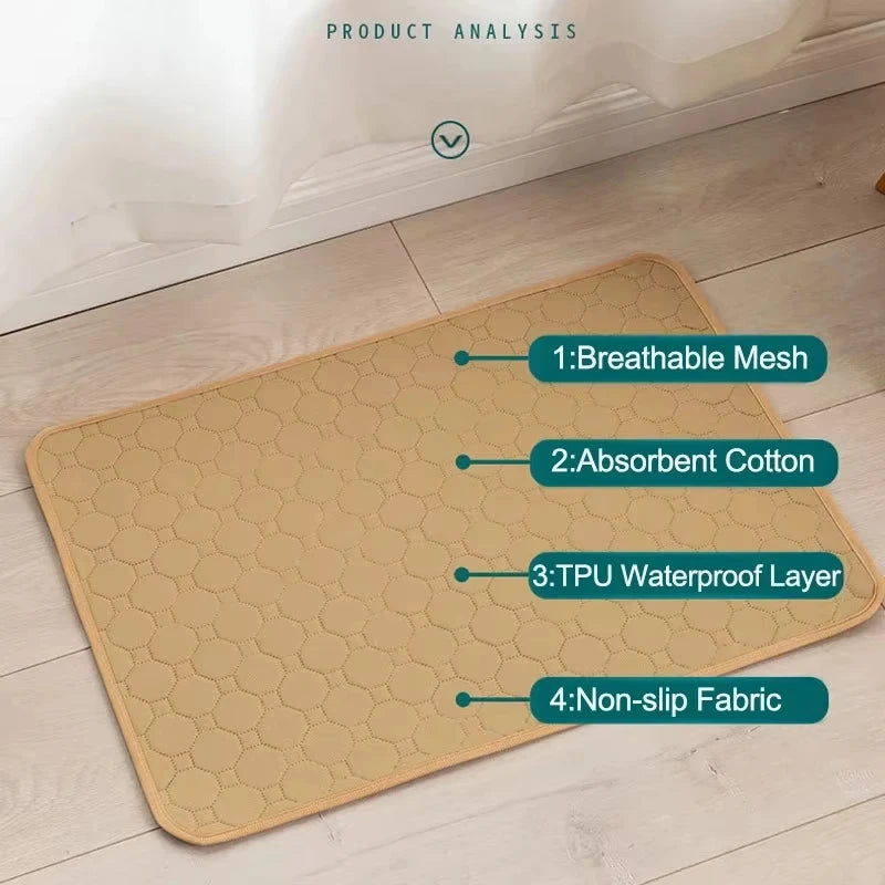 Reusable Dog Urine Pad β Washable, Anti-Slip Puppy Training & Bed Protector