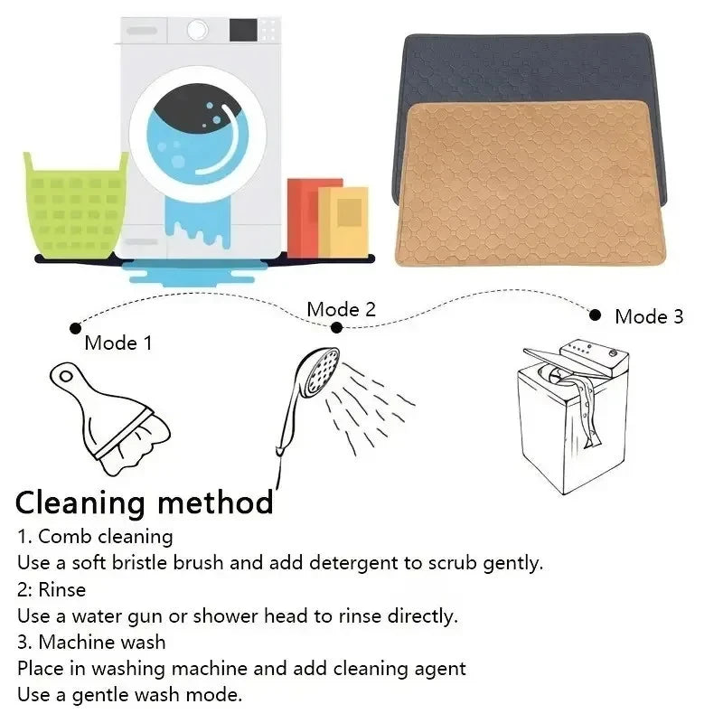 Reusable Dog Urine Pad β Washable, Anti-Slip Puppy Training & Bed Protector